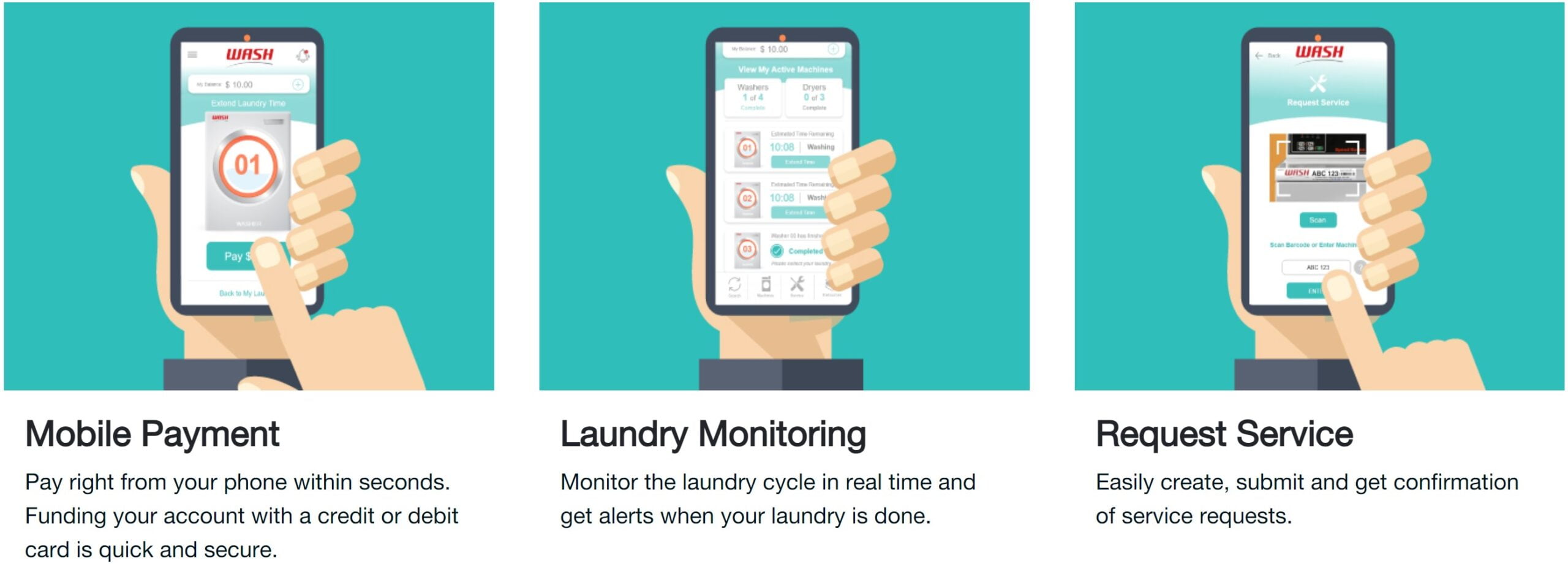 Laundry phone
